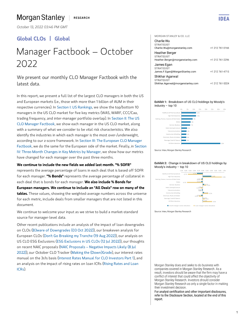 2022-10-13-Morgan Stanley Fixed-Global CLOs Manager Factbook – October 2022-987191692022-10-13-Morgan Stanley Fixed-Global CLOs Manager Factbook – October 2022-98719169_1.png